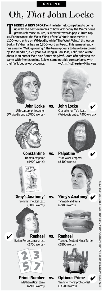 Wikipedia and pop culture